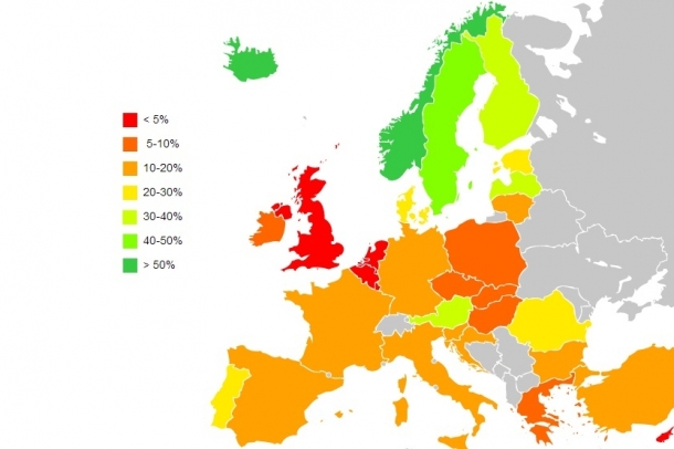Megújuló energia - EU
Forrás: upload.wikimedia.org
