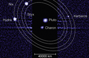 A Pluto "szeszélyes" holdjai