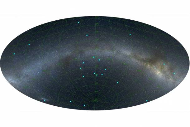 A tőlünk 7 milliárd fényévre levő GRB-k eloszlása az égbolton, a gyűrűt választva középpontul
Forrás: MNRAS - készítette L. Balázs