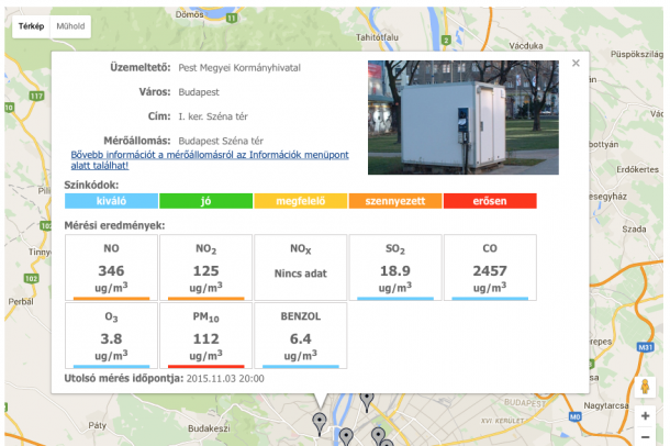 Levegőminőség az egyik fővárosi automata mérőállomás adatai szerint - 2015.11.03.
Forrás: www.levegominoseg.hu