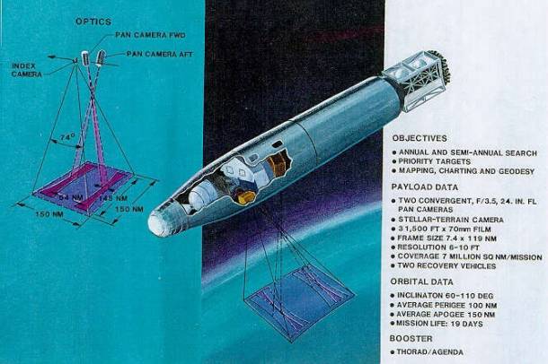 Corona - Az Első ismert amerikai kémműholdsorozat
Forrás: wikipedia.org
