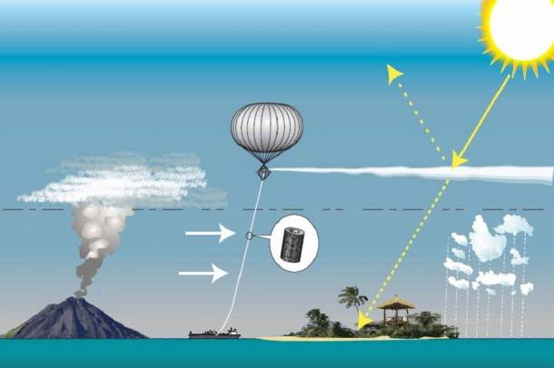 Így juttatnák a légkörbe az aeroszolokat
Forrás: wikipedia.org
