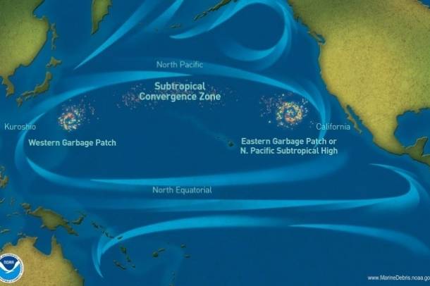 A nagy óceáni szemétszigetek
Forrás: commons.wikimedia.org