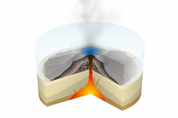 Szubglaciális vulkán
Forrás: commons.wikimedia.org
Szerző: Sémhur