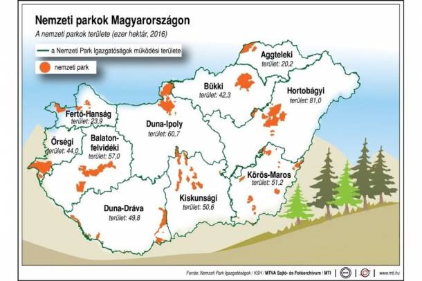 Nemzeti Parkok Magyarországon
Forrás: MTI
Szerző: MTI