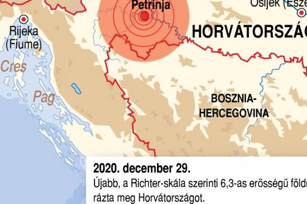 A horvátországi földrengés 
Forrás: mti.hu
