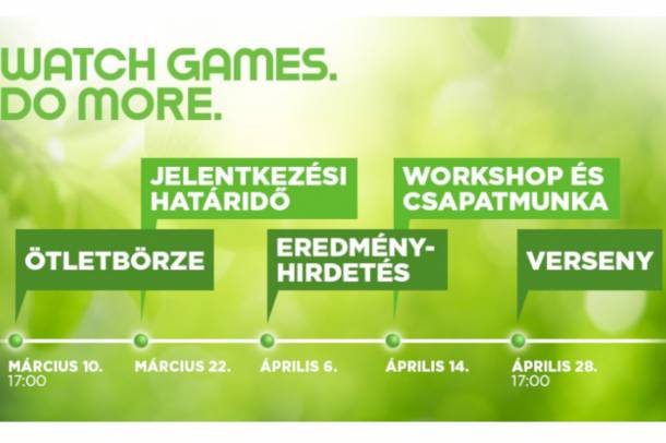 A verseny menetrendje
Forrás: www.watchgamesseemore.hu
Szerző: WATCH GAMES. SEE MORE.